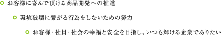 お客様に喜んで頂ける商品開発への推進 環境破壊に繋がる行為をしないための努力 お客様・社員・社会の幸福と安全を目指し、いつも輝ける企業でありたい
